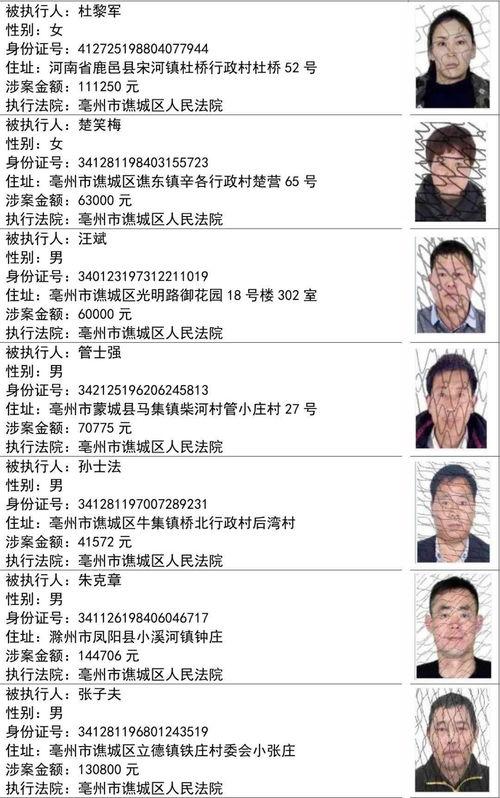 搜索爆料新闻人员名单